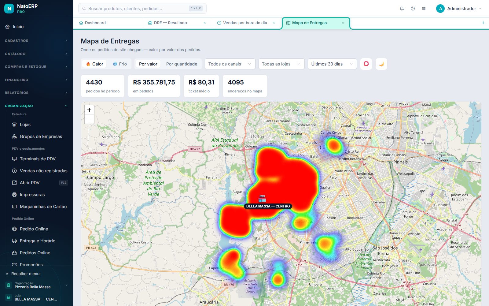 Mapa de entregas do NatoERP com o calor dos pedidos concentrado ao redor da loja Bella Massa — Centro, em Curitiba, ao lado dos números do período: 4.430 pedidos, R$ 355.781,75 e ticket médio de R$ 80,31.